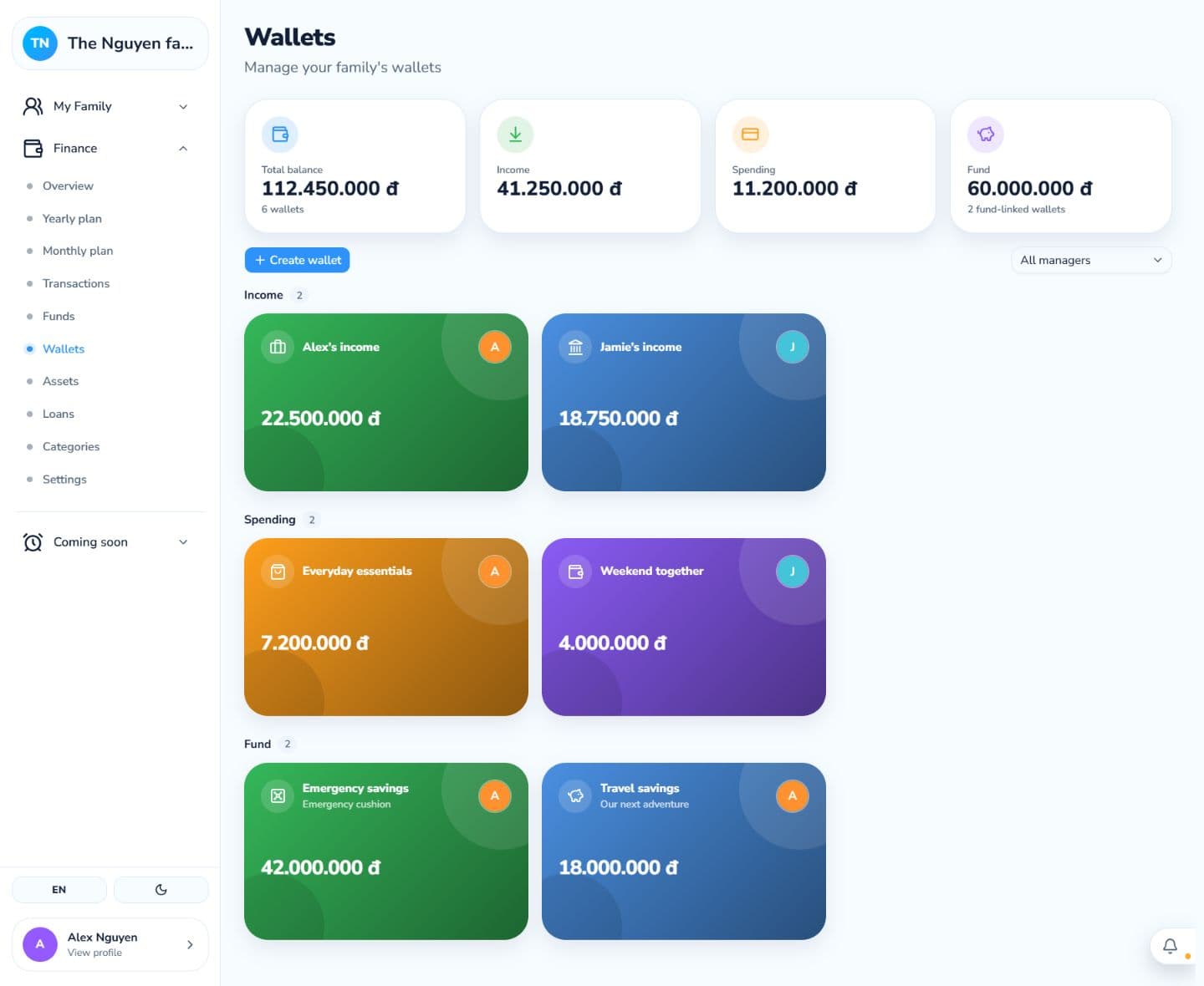 DTFam wallets showing sample income, spending, and savings wallets for two family members